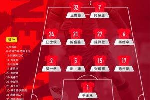 U23国足官方阵型：442，向余望王博豪突前，汪士钦杨皓宇两翼