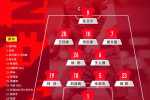 以老带新，29岁张玉宁首发担任“新国足”队长