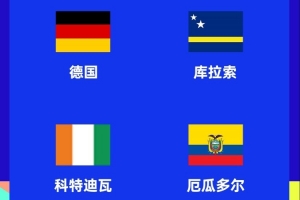 惨案预定？库拉索FIFA排名81，世界杯同组三队排10/23/37合计才70