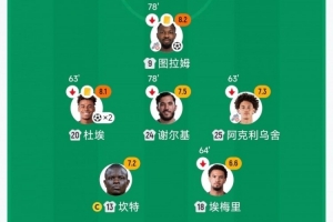 极致奢侈！法国首发三叉戟身价1.9亿 换上的是2亿姆总1.4亿奥利塞