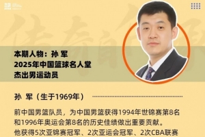 名人往事 | “虎王”孙军的少年时代