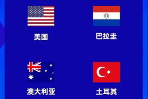 上一次与国足同组！土耳其第三次晋级世界杯，与美国、巴拉圭同组