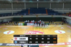 CUBAL女篮-中国海大大胜沈阳体院 暴婉辰20+6+5 王月21分