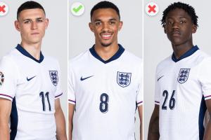 英媒挑英格兰世界杯名单：无福登梅努，有阿诺德拉什福德维尔贝克