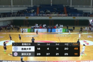 CUBAL女篮-清华大学大胜吉林大学 李嘉琳21+8 张贺玥18+5