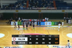 CUBAL女篮-北京大学大胜河北工程 董一诺24+6 赵婧涵10+11