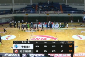中国海大22分大胜哈尔滨体院 伍贤文28+7 韦旭洲16分