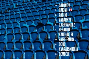 巴黎VS图卢兹首发：登贝莱、K77、杜埃三叉戟，维蒂尼亚替补