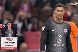 6次扑救全场最多！穆索当选马竞1-2巴萨一役全场最佳
