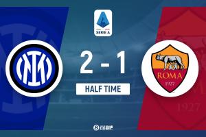 半场-国米暂2-1罗马 劳塔罗复出1分钟闪击破门 恰20超远世界波