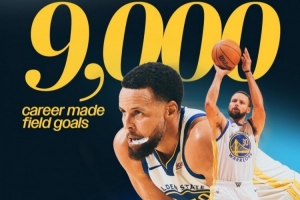 复出就来里程碑！库里生涯运动战进球数达到9000 历史第26人