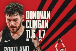 克林根场均11.6板1.7帽 两项数据均排NBA前5！联盟仅他和文班做到