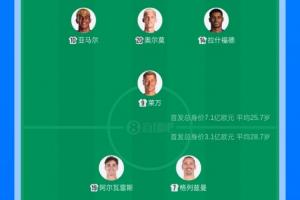 巴萨vs马竞对比上场首发变化：37岁莱万首发 马竞多名主力回归