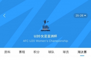 津媒：中国U20女足小组赛3连胜，距离U20女足世界杯一步之遥