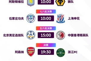 英超青年杯决赛日赛程：明天19:30，阿森纳U15队与浙江队争冠