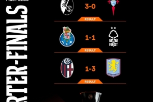 欧联杯1/4决赛首回合：弗赖堡3-0塞尔塔，博洛尼亚1-3维拉
