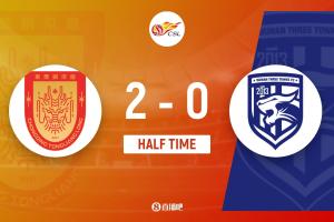 半场-陈纯新破门张志雄建功方镜淇黄油手 重庆铜梁龙2-0武汉三镇