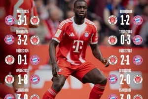 稳了？拜仁近10次对阵圣保利9胜+狂轰29球，上次输球还是2002年