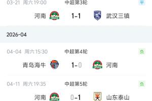 三轮不胜！河南开赛季两连胜后遭1平2负，下轮客战3连胜英博