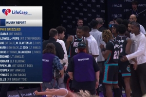 14人缺阵&落后爵士40分！名记：太耻辱了 联盟应该对灰熊罚款