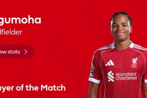 17岁225天！英超官方：恩古莫哈当选利物浦vs富勒姆的全场MVP
