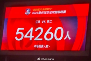 54260人观战渝超决赛，暂时成国内本年度现场观众数最多业余赛事