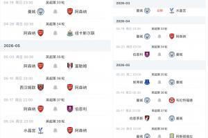 下轮天王山之战！争冠赛程对比：曼城将战维拉 枪手对阵纽卡