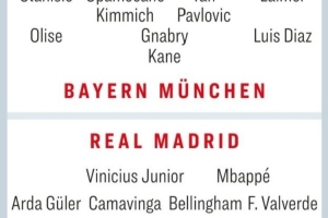 踢球者预测拜仁vs皇马首发：格纳布里出战，贝林+卡马文加双后腰