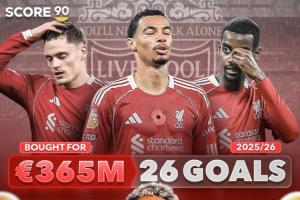 花3.65亿！红军签维尔茨等3人共打入26球 7500万卖迪亚斯已入23球