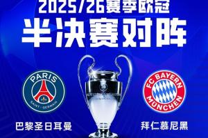 火星撞地球！卫冕冠军巴黎半决赛将对阵拜仁，巴黎先主后客