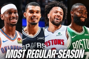 官方：本赛季全美有1.7亿人观看NBA&比上季增长86% 创近24年新高