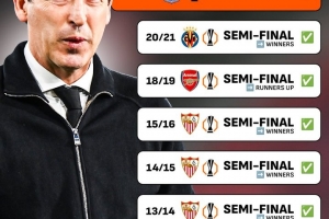 有望获第5个欧联杯冠军！埃梅里执教生涯已7次闯进半决赛