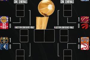 目前还没意外发生！今天四场季后赛G1 主队都守住了主场